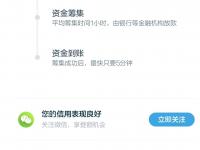 贷款平台用户名修改指南：3种方法轻松搞定(黑户还能分期买二手车吗？3个靠谱方法帮你搞定)