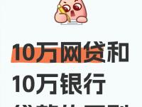 2026年这5个易通过的贷款口子推荐(时光分期2025年查征信吗？贷款用户必看的征信答疑指南)